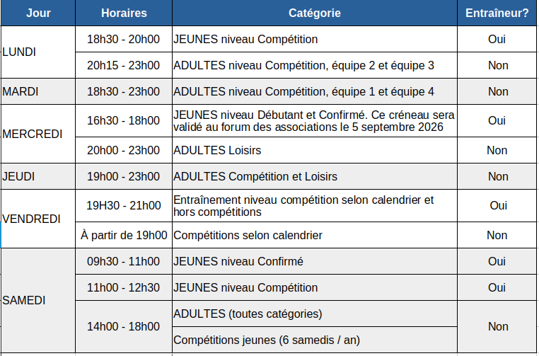 2026-2027_Entrainements